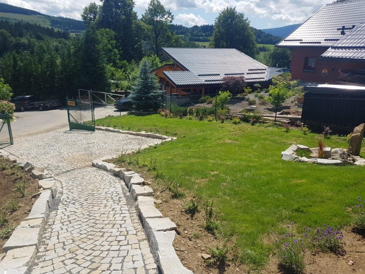 Chalet Roubenka Strma *